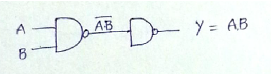 Universal Logic Gate | Question 1 (i)