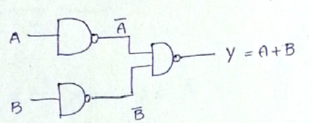 Universal Logic Gate | Question 1 (ii)