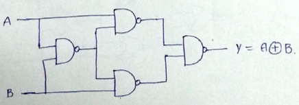 Universal Logic Gate | Question 1 (v)