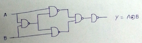 Universal Logic Gate | Question 1 (vi)