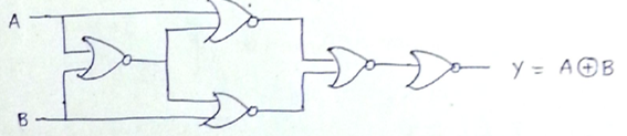 Universal Logic Gate | Question 2 (v)