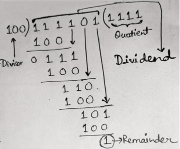 binary division 1