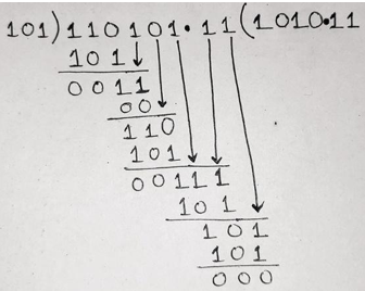 binary division 2