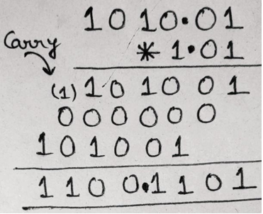 binary multiplication 3