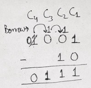Binary subtraction example 1