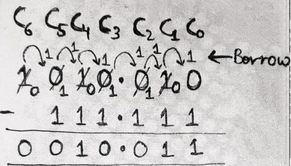 Binary subtraction example 2