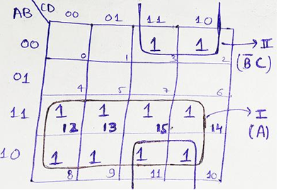 Combinational Circuits and Its Design Procedure 2