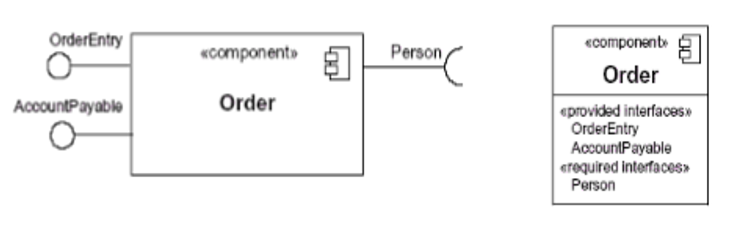 Component Based Software Development (1)