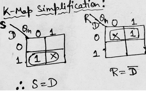 Conversion of Flip-Flops | Examples (3)