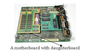 Daughterboard