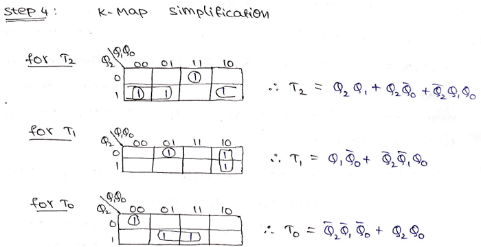 Arbitrary Sequence Counters and Bidirectional (3)