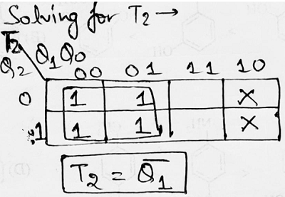 Arbitrary Sequence Counters and Bidirectional (7)
