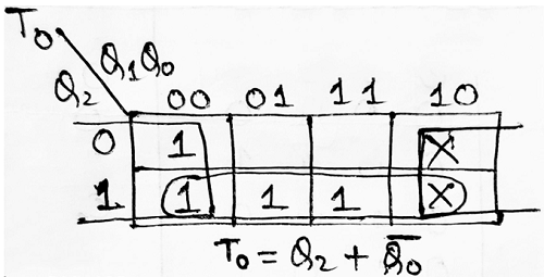 Arbitrary Sequence Counters and Bidirectional (9)