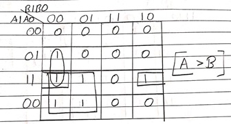 Designing of Comparators (4)