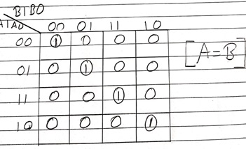 Designing of Comparators (6)