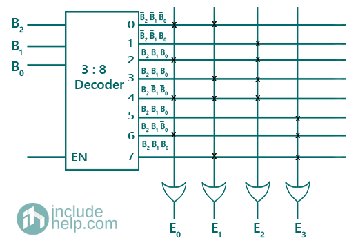 logic devices & PROM (11)