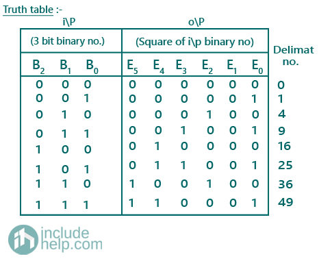 logic devices & PROM (12)