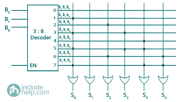 logic devices & PROM (13)