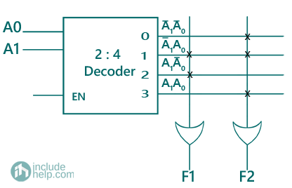 logic devices & PROM (6)