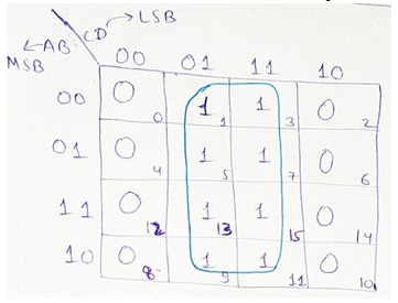 Mapping of expression | example 3