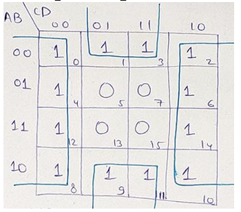 Mapping of expression | example 5