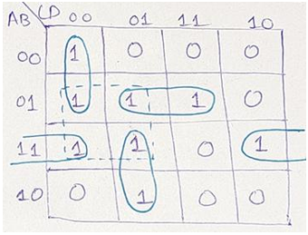 Mapping of expression | example 6