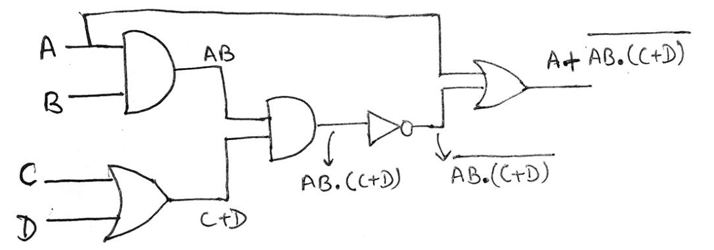 Realization of boolean expressions example 1