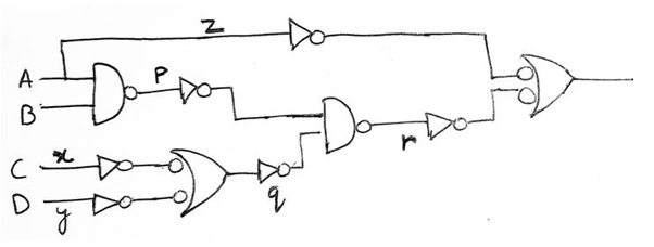 Realization of boolean expressions example 3