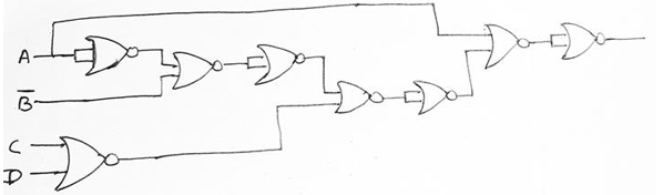 Realization of boolean expressions example 7