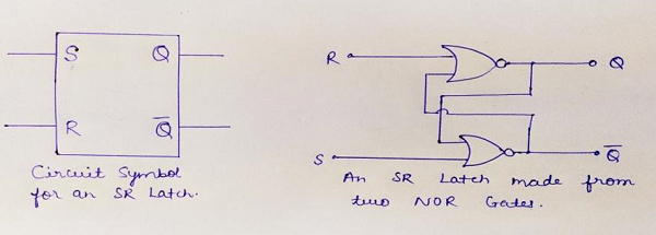 SR Latch (1)