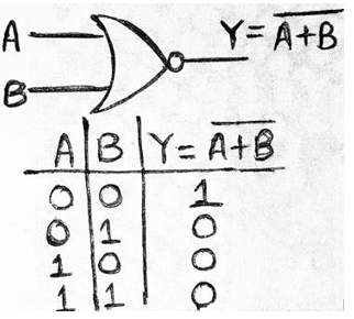 SR Latch (2)