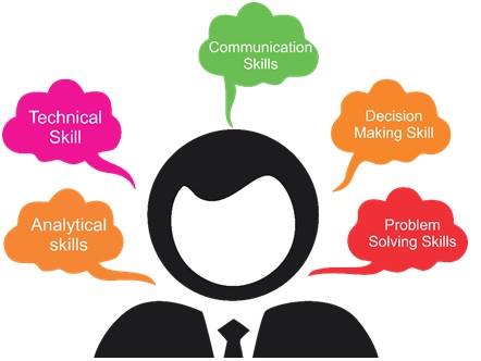 5 must-have skills required for big data