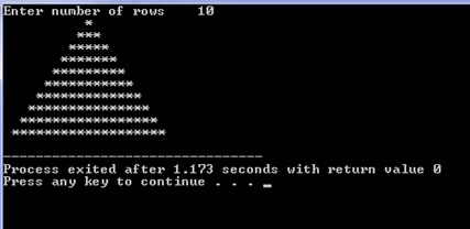 Output - Full pyramid program in C