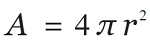 surface area of the Sphere