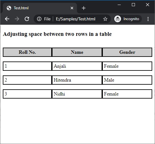 Adjusting space between two rows in a table using CSS