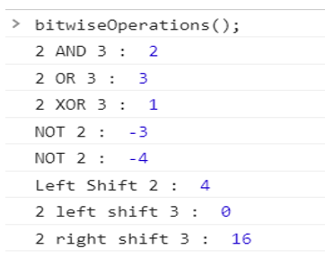 Bitwise Operators in JavaScript (Example 7)