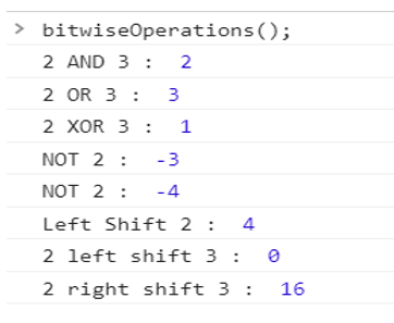 bitwise and assignment operator in javascript