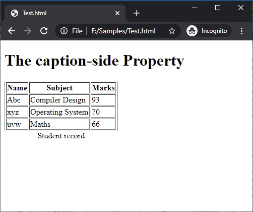 CSS | caption-side Property | Example 1
