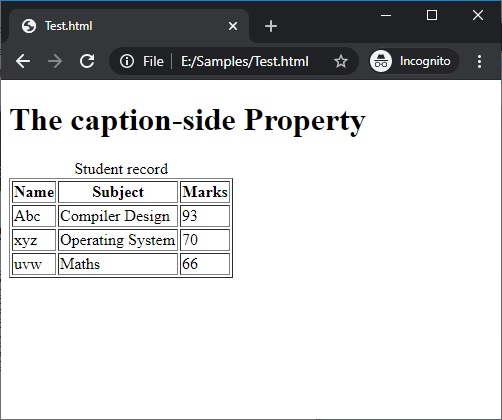 CSS | caption-side Property | Example 2