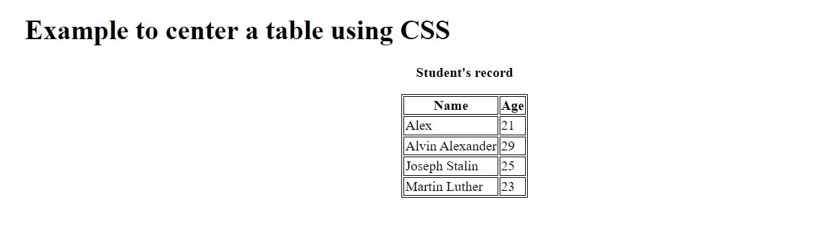 Center a table using CSS