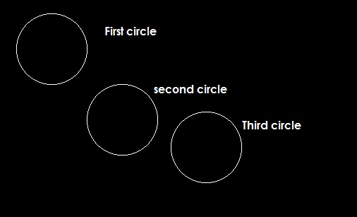 c program to draw a cirlce