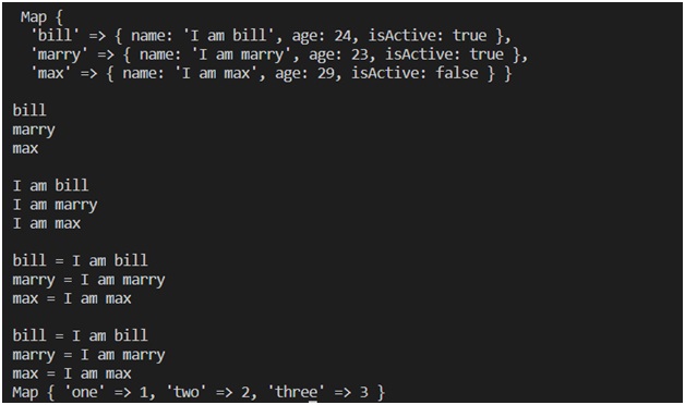 for...of loop in JS - Output