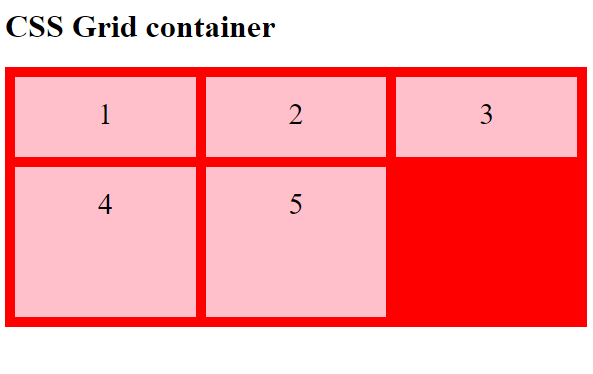 CSS | Grid Container | Example 2