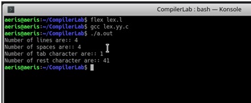 LEX Code to count the number of lines, space, tab-meta character - Output