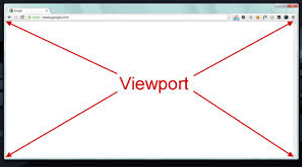 Viewport