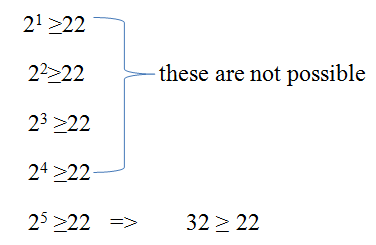 VLSM 1