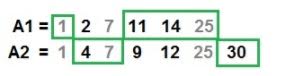 Maximum Sum Helix path (using C++ program)