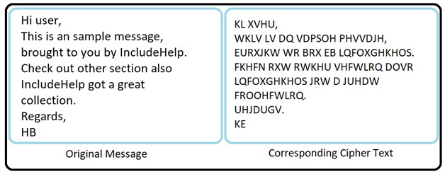 Caesar Cipher