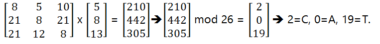 Hill Cipher Example Image 5