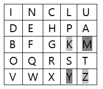 Playfair Cipher Example Image 2
